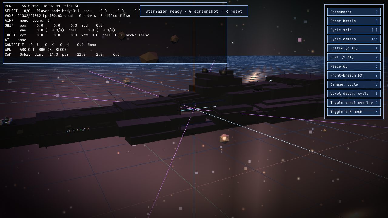 Kinematic Overlay Close-up