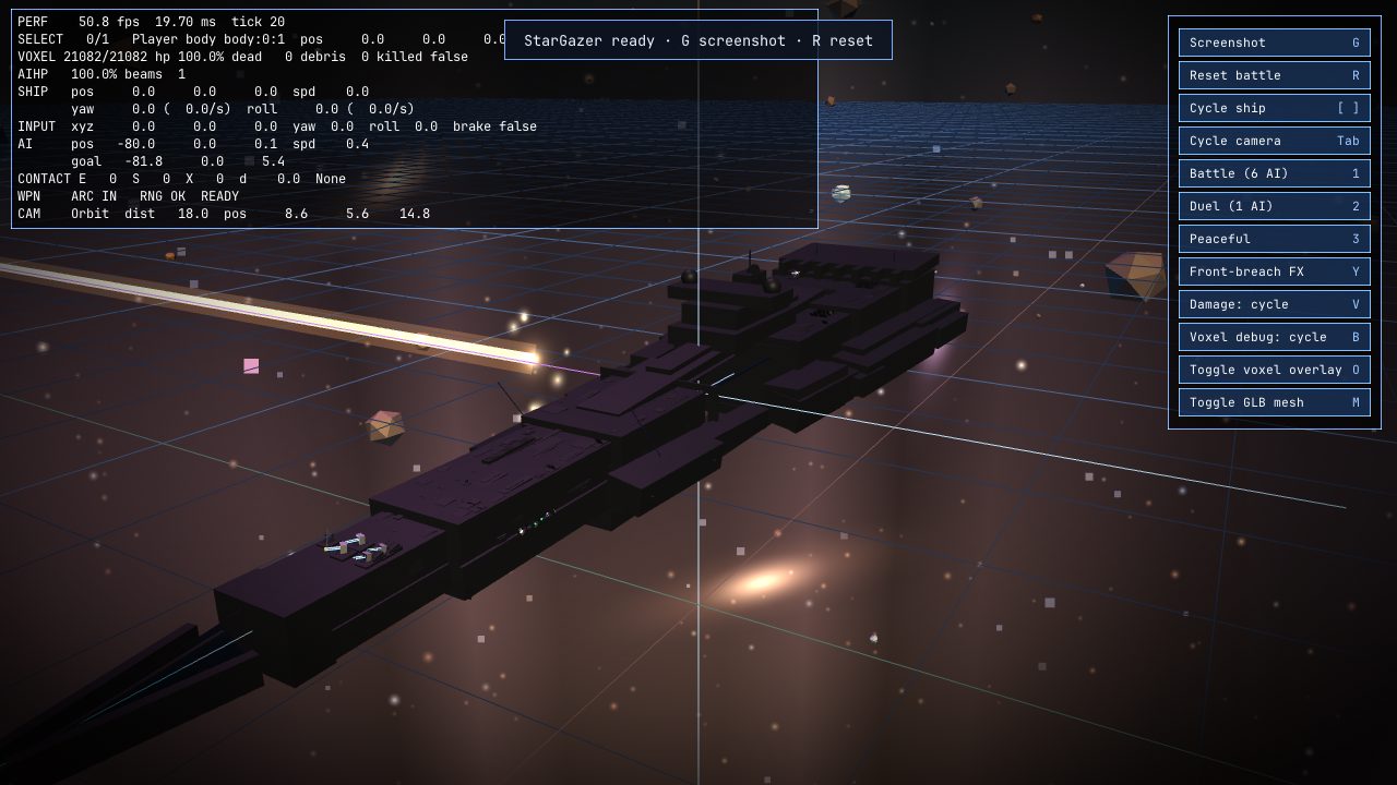 Aim Initialization